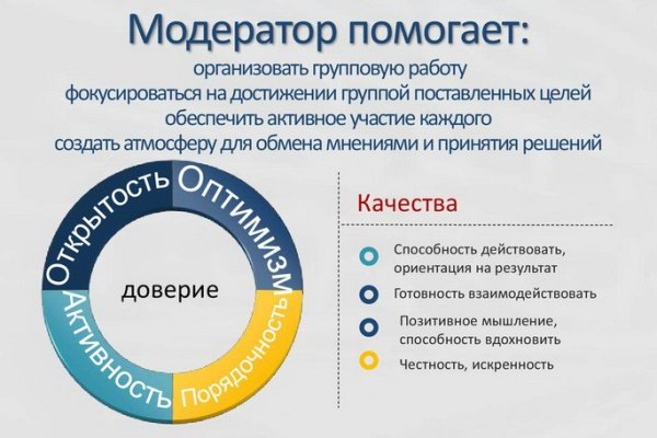 Дарк нет вход