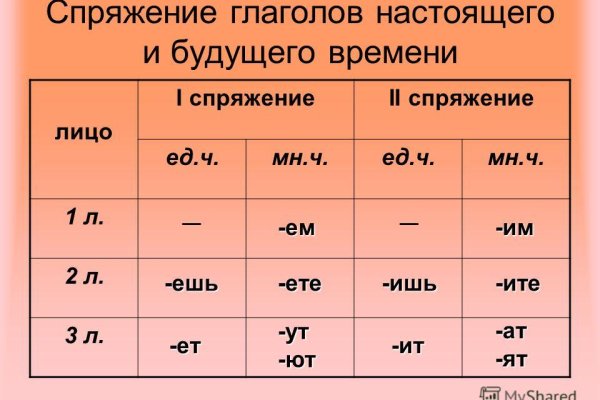 Даркнет официальный сайт вход