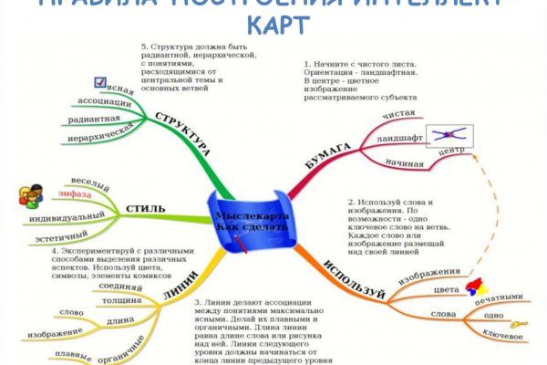 Магазин кракен даркнет сайт